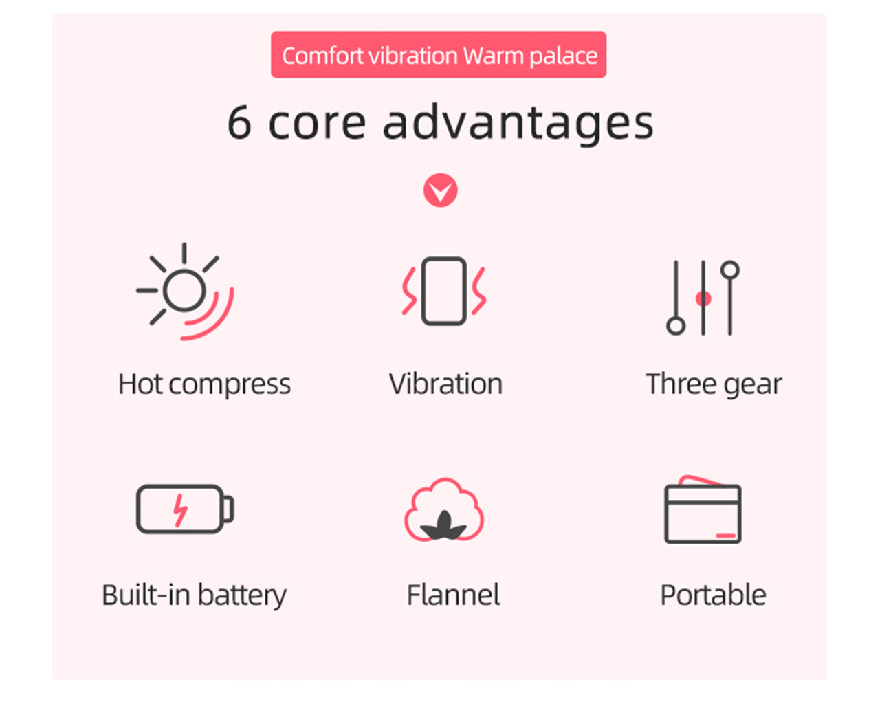 high-capacity Intelligent palace warming instrument